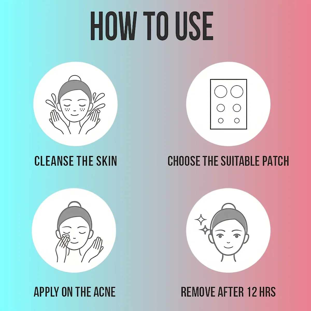 Step-by-step guide on how to use a skin patch with icons and text.